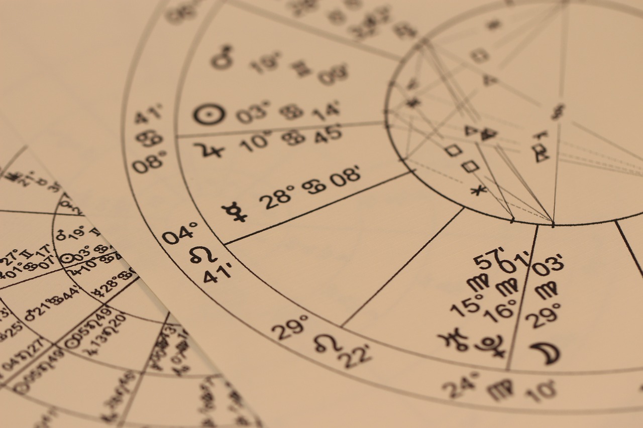 電話占いで占星術を使った恋愛の悩み解決法は？